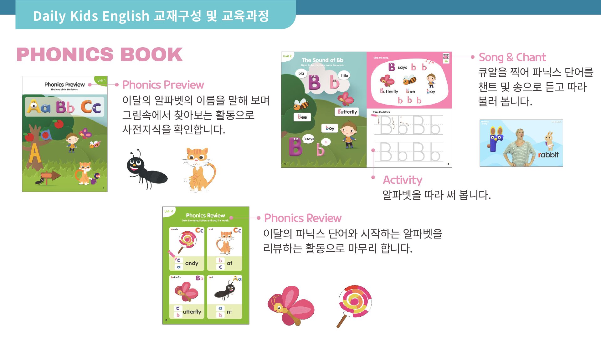 소개서 10페이지