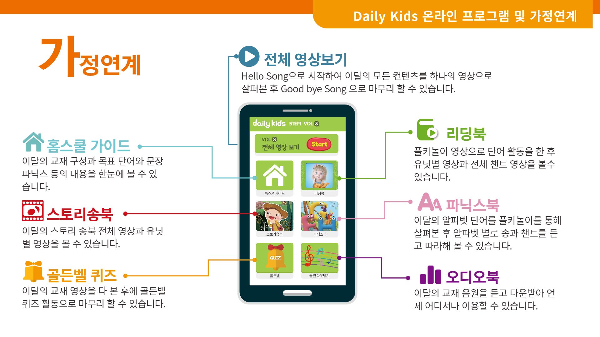 소개서 14페이지