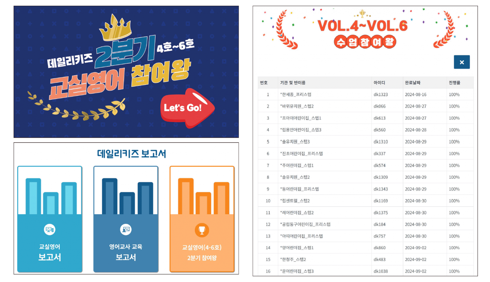 교실영어 참여왕